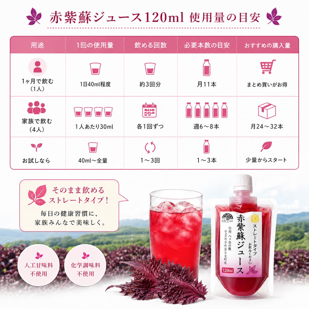 Amazon.co.jp: 馨工房 赤紫蘇ジュース 120ml 1袋 長野県産 栽培期間中